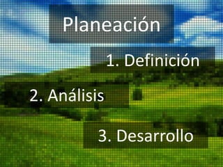 Planeación
              1. Definición
2. Análisis

          3. Desarrollo
 