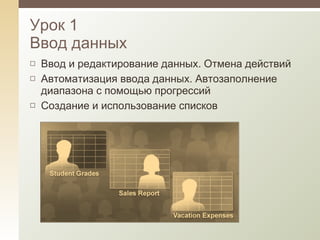 Урок 1 Ввод данных Ввод и редактирование данных. Отмена действий Автоматизация ввода данных. Автозаполнение диапазона с помощью прогрессий Создание и использование списков 