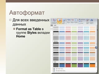 Для всех введенных данных Format as Table  в группе  Styles  вкладки  Home Автоформат 