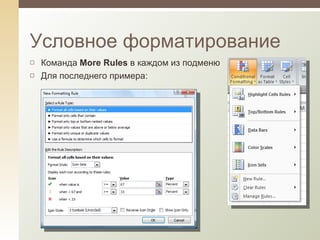 Команда  More Rules   в каждом из подменю Для последнего примера: Условное форматирование 