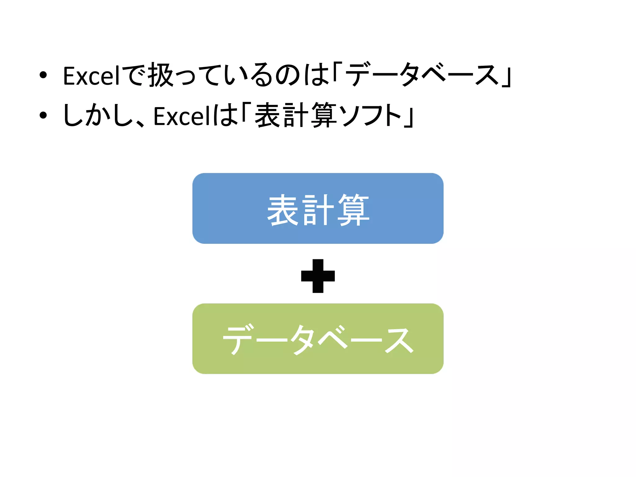 •  Excelで扱っているのは「データベース」	
  
•  しかし、Excelは「表計算ソフト」	
表計算	
データベース	
 