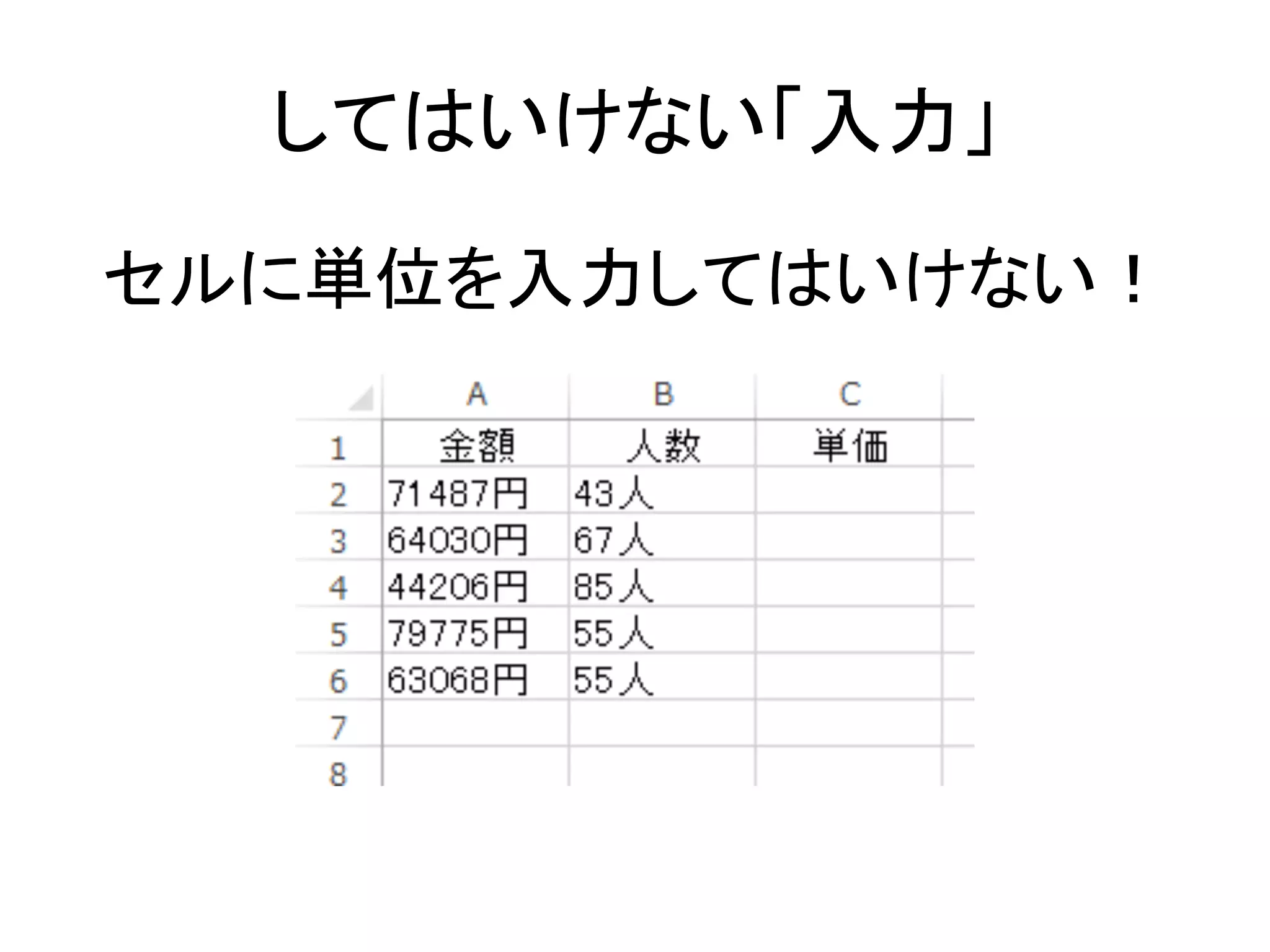 してはいけない「入力」	
セルに単位を入力してはいけない！	
 