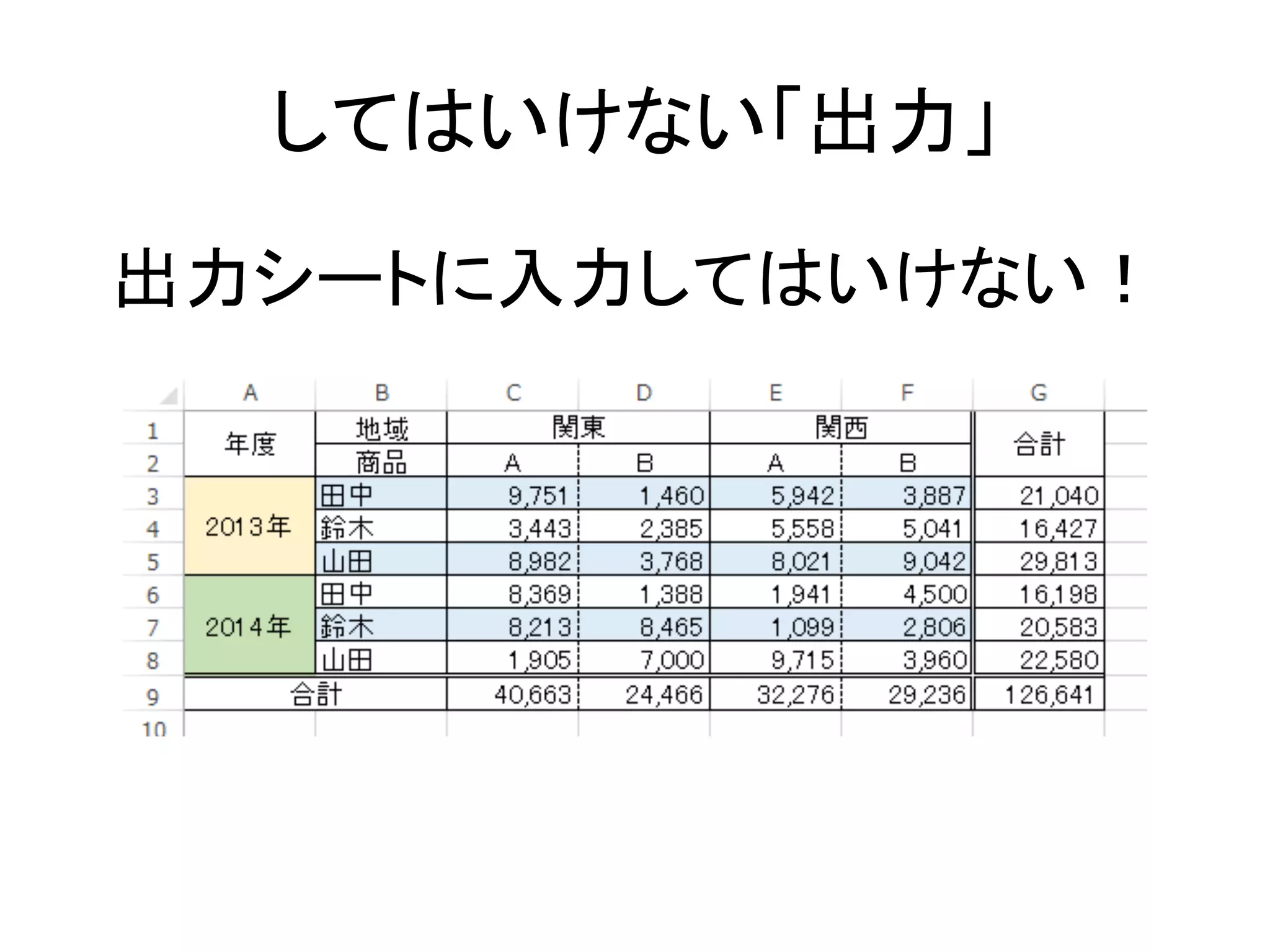 してはいけない「出力」	
出力シートに入力してはいけない！	
 