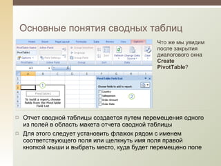 Основные понятия сводных таблиц Что же мы увидим после закрытия диалогового окна  Create PivotTable ? Отчет сводной таблицы создается путем перемещения одного из полей в область макета отчета сводной таблицы Для этого следует установить флажок рядом с именем соответствующего поля или щелкнуть имя поля правой кнопкой мыши и выбрать место, куда будет перемещено поле 