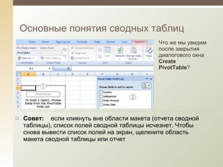 Основные понятия сводных таблиц Что же мы увидим после закрытия диалогового окна  Create PivotTable ? Совет:     если кликнуть вне области макета (отчета сводной таблицы), список полей сводной таблицы исчезнет. Чтобы снова вывести список полей на экран, щелкните область макета сводной таблицы или отчет 