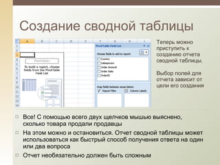 Создание сводной таблицы Теперь можно приступить к созданию отчета сводной таблицы.  Выбор полей для отчета зависит от цели его создания Все! С помощью всего двух щелчков мышью выяснено, сколько товара продали продавцы На этом можно и остановиться. Отчет сводной таблицы может использоваться как быстрый способ получения ответа на один или два вопроса Отчет необязательно должен быть сложным 