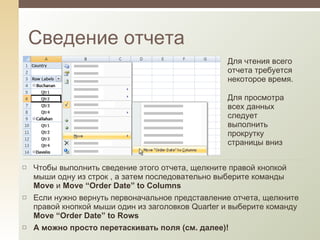 Сведение отчета Для чтения всего отчета требуется некоторое время.  Для просмотра всех данных следует выполнить прокрутку страницы вниз Чтобы выполнить сведение этого отчета, щелкните правой кнопкой мыши одну из строк , а затем последовательно выберите команды  Move  и  Move “Order Date” to Columns Если нужно вернуть первоначальное представление отчета, щелкните правой кнопкой мыши один из заголовков  Quarter  и выберите команду  Move “Order Date” to Rows А можно просто перетаскивать поля (см. далее)! 