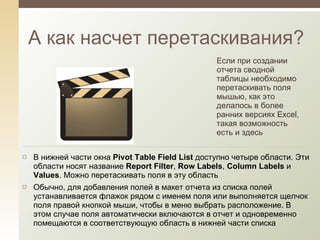 А как насчет перетаскивания? Если при создании отчета сводной таблицы необходимо перетаскивать поля мышью, как это делалось в более ранних версиях Excel, такая возможность есть и здесь В нижней части окна  Pivot Table Field List  доступно четыре области. Эти области носят название  Report Filter ,  Row Labels ,  Column Labels  и  Values . Можно перетаскивать поля в эту область Обычно, для добавления полей в макет отчета из списка полей устанавливается флажок рядом с именем поля или выполняется щелчок поля правой кнопкой мыши, чтобы в меню выбрать расположение. В этом случае поля автоматически включаются в отчет и одновременно помещаются в соответствующую область в нижней части списка 