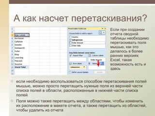 А как насчет перетаскивания? Если при создании отчета сводной таблицы необходимо перетаскивать поля мышью, как это делалось в более ранних версиях Excel, такая возможность есть и здесь если необходимо воспользоваться способом перетаскивания полей мышью, можно просто перетащить нужные поля из верхней части списка полей в области, расположенные в нижней части списка полей Поля можно также перетащить между областями, чтобы изменить их расположение в макете отчета, а также перетащить из областей, чтобы удалить из отчета 