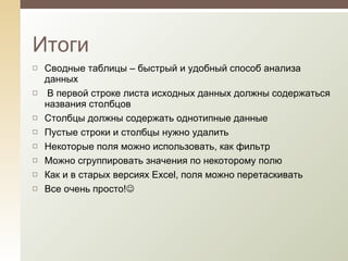 Сводные таблицы – быстрый и удобный способ анализа данных В первой строке листа исходных данных должны содержаться названия столбцов Столбцы должны содержать однотипные данные Пустые строки и столбцы нужно удалить Некоторые поля можно использовать, как фильтр Можно сгруппировать значения по некоторому полю Как и в старых версиях  Excel , поля можно перетаскивать Все очень просто!  Итоги 