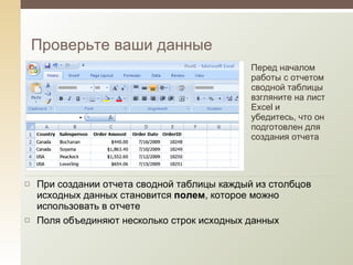 Проверьте ваши данные Перед началом работы с отчетом сводной таблицы взгляните на лист Excel и убедитесь, что он подготовлен для создания отчета При создании отчета сводной таблицы каждый из столбцов исходных данных становится  полем , которое можно использовать в отчете Поля объединяют несколько строк исходных данных 