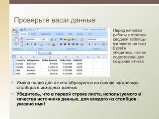 Проверьте ваши данные Перед началом работы с отчетом сводной таблицы взгляните на лист Excel и убедитесь, что он подготовлен для создания отчета Имена полей для отчета образуются на основе заголовков столбцов в исходных данных Убедитесь, что в первой строке листа, используемого в качестве источника данных, для каждого из столбцов указано имя! 