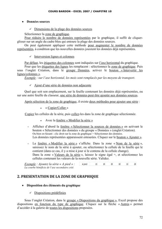 COURS BARDON - EXCEL 2007 / CHAPITRE 10



Données sources


Dimensions de la plage des données sources

Sélectionnez la zone de graphique.
Pour réduire le nombre de données représentées par le graphique, il suffit de cliquerglisser sur un angle du cadre bleu qui entoure la plage des données sources.
On peut également appliquer cette méthode pour augmenter le nombre de données
représentées, à condition que les nouvelles données jouxtent les données déjà représentées.


Interversion lignes et colonnes

Par défaut, les étiquettes des colonnes sont indiquées sur l’axe horizontal du graphique.
Pour que les étiquettes des lignes les remplacent : sélectionnez la zone de graphique. Puis
sous l’onglet Création, dans le groupe Données, activez le bouton « Intervertir les
lignes/colonnes ».
Exemple : sur l’axe horizontal, les mois sont remplacés par les moyens de transport.


Ajout d’une série de données non adjacente

Quel que soit son emplacement, sur la feuille contenant les données déjà représentées, ou
sur une autre feuille du classeur, une série de données peut être ajoutée aux données sources.
Après sélection de la zone de graphique, il existe deux méthodes pour ajouter une série :


« Copier/Coller »

Copiez les cellules de la série, puis collez-les dans la zone de graphique sélectionnée.


Avec la fenêtre « Modifier la série »

Affichez d’abord la fenêtre « Sélectionner la sources de données » en activant le
bouton « Sélectionner des données » du groupe « Données » (onglet Création).

-

Ou bien en faisant : clic droit sur la zone de graphique > Sélectionner des données.

Les données représentées apparaissent entourées. Cliquez sur le bouton « Ajouter ».
La fenêtre « Modifier la série » s’affiche. Dans la zone « Nom de la série »,
saisissez le nom de la série à ajouter, ou sélectionnez la cellule de la feuille qui le
contient (dans ce cas, il y a mise à jour si le contenu de la cellule change).
Dans la zone « Valeurs de la série », laissez le signe égal =, et sélectionnez les
cellules contenant les valeurs de la nouvelle série. Validez.

-

Exemple : Ajoutez la série « A pied » :
La courbe bénéficie de l’axe secondaire créé.

2. PRESENTATION DE LA ZONE DE GRAPHIQUE


Disposition des éléments du graphique


Dispositions prédéfinies

Sous l’onglet Création, dans le groupe « Dispositions du graphique », Excel propose des
dispositions en fonction du type de graphique. Cliquez sur la flèche « Autres » permet
d’accéder à la galerie de toutes les dispositions proposées.
72

 