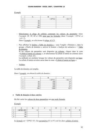 COURS BARDON - EXCEL 2007 / CHAPITRE 13

Exemple
A
1
2
3
4
5

B

C
=10*A1

=A1+7

20
50
60
100

- Sélectionnez la plage de cellules contenant les valeurs du paramètre (dans
l’exemple 20, 50, 60 et 100) ainsi que les formules (dans l’exemple =10*A1 et
=A1+7).
Dans l’exemple, on sélectionne la plage A1:C5.
- Puis affichez la fenêtre « Table de données » : sous l’onglet « Données », dans le
groupe « Outils de données », activez le bouton « Analyse de scénarios » > Table
de données.
Si les valeurs du paramètre sont disposées en colonne, cliquez dans la zone
« Cellule d’entrée en colonne », et sélectionnez la cellule d’entrée en colonne (dans
l’exemple, cellule A1).
La méthode est similaire lorsque les valeurs du paramètre sont disposées en ligne.
La cellule d’entrée est alors saisie dans la zone « Cellule d’entrée en ligne ».
- Validez.
La table de données est remplie.
Dans l’exemple, on obtient la table de données :
A
1
2
3
4
5



B

C
=10*A1
200
500
600
1000

20
50
60
100

=A1+7
27
57
67
107

Table de données à deux entrées
On fait varier les valeurs de deux paramètres sur une seule formule.
Exemple

1
2
3
4

A
=10*E1+F1
20
50
60

B

C
4

D
9

E

F
5

3

La formule est =10*E1+F1. Ses paramètres E1 et F1 sont les deux cellules d’entrée.
92

 