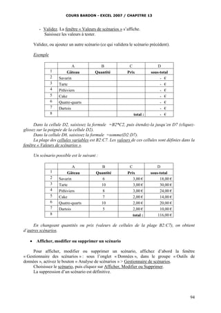 COURS BARDON - EXCEL 2007 / CHAPITRE 13

- Validez. La fenêtre « Valeurs de scénarios » s’affiche.
Saisissez les valeurs à tester.
Validez, ou ajoutez un autre scénario (ce qui validera le scénario précédent).
Exemple

1
2
3
4
5
6
7
8

A
Gâteau
Savarin
Tarte
Pithiviers
Cake
Quatre-quarts
Dartois

B
Quantité

C
Prix

total :

D
sous-total
- €
- €
- €
- €
- €
- €
- €

Dans la cellule D2, saisissez la formule =B2*C2, puis étendez-la jusqu’en D7 (cliquezglissez sur la poignée de la cellule D2).
Dans la cellule D8, saisissez la formule =somme(D2:D7).
La plage des cellules variables est B2:C7. Les valeurs de ces cellules sont définies dans la
fenêtre « Valeurs de scénarios ».
Un scénario possible est le suivant :

1
2
3
4
5
6
7
8

A
Gâteau
Savarin
Tarte
Pithiviers
Cake
Quatre-quarts
Dartois

B
Quantité
6
10
8
7
10
5

C
Prix
3,00 €
3,00 €
3,00 €
2,00 €
2,00 €
2,00 €
total :

D
sous-total
18,00 €
30,00 €
24,00 €
14,00 €
20,00 €
10,00 €
116,00 €

En changeant quantités ou prix (valeurs de cellules de la plage B2:C7), on obtient
d’autres scénarios.


Afficher, modifier ou supprimer un scénario

Pour afficher, modifier ou supprimer un scénario, affichez d’abord la fenêtre
« Gestionnaire des scénarios » : sous l’onglet « Données », dans le groupe « Outils de
données », activez le bouton « Analyse de scénarios » > Gestionnaire de scénarios.
Choisissez le scénario, puis cliquez sur Afficher, Modifier ou Supprimer.
La suppression d’un scénario est définitive.

94

 