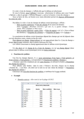 COURS BARDON - EXCEL 2007 / CHAPITRE 14

Ce volet « Liste de champs » s’affiche dès que le tableau est sélectionné.
Si vous le fermez, pour l’afficher à nouveau : sélectionnez le tableau, puis sous l’onglet
« Options », dans le groupe « Afficher/Masquer », activez le bouton « Liste des champs ».
Sous sa barre de titre, un bouton avec menu déroulant permet de disposer différemment
les zones du volet.
Par défaut, le volet « Liste de champs de tableau croisé dynamique » affiche :
- Dans sa partie supérieure, la liste des champs de la source de données.
Dans l’exemple « Résultats concours » qui suit, il y a quatre champs : Centre,
Année, Nbre candidats et Nbre reçus.
- Dans sa partie inférieure, quatre zones : « Filtre du rapport » (cf. § 2 « Trier et filtrer
des données), « Etiquettes de colonnes », « Etiquettes de lignes » et « Valeurs ».
La constitution du tableau croisé dynamique dépend des champs qui ont été déposés dans
ces trois dernières zones, situées en bas du volet.
Pour déposer un champ, cliquez-glissez sur son nom présent dans la « Liste de champs »
jusque dans la zone souhaitée, dans la partie inférieure du volet.
Les valeurs concernant ce champ apparaissent dans le tableau croisé dynamique.
Un clic droit sur un champ de la « Liste de champs » ou sur un champ déposé (donc
présent dans le tableau croisé dynamique) ouvre un menu contextuel.


Fonctions de synthèse

Une fois les champs déposés, il y a ajout automatique d’une ligne « Total général » et
d’une colonne « Total général », correspondant à la fonction de synthèse « Somme ».
« Somme » peut être remplacée par une autre fonction, en utilisant la fenêtre « Paramètres
des champs de valeurs ».
Pour afficher cette fenêtre : dans la zone « Valeurs » du volet, cliquez sur le champ
« Somme de… » (ou bien : clic droit sur le nom ou sur une valeur du champ) > « Paramètres
des champs de valeurs ».
Choisissez une nouvelle fonction de synthèse, et attribuez-lui le nom souhaité.


Exemple


Données sources : elles sont ici sur la plage A3:D12.

97

 
