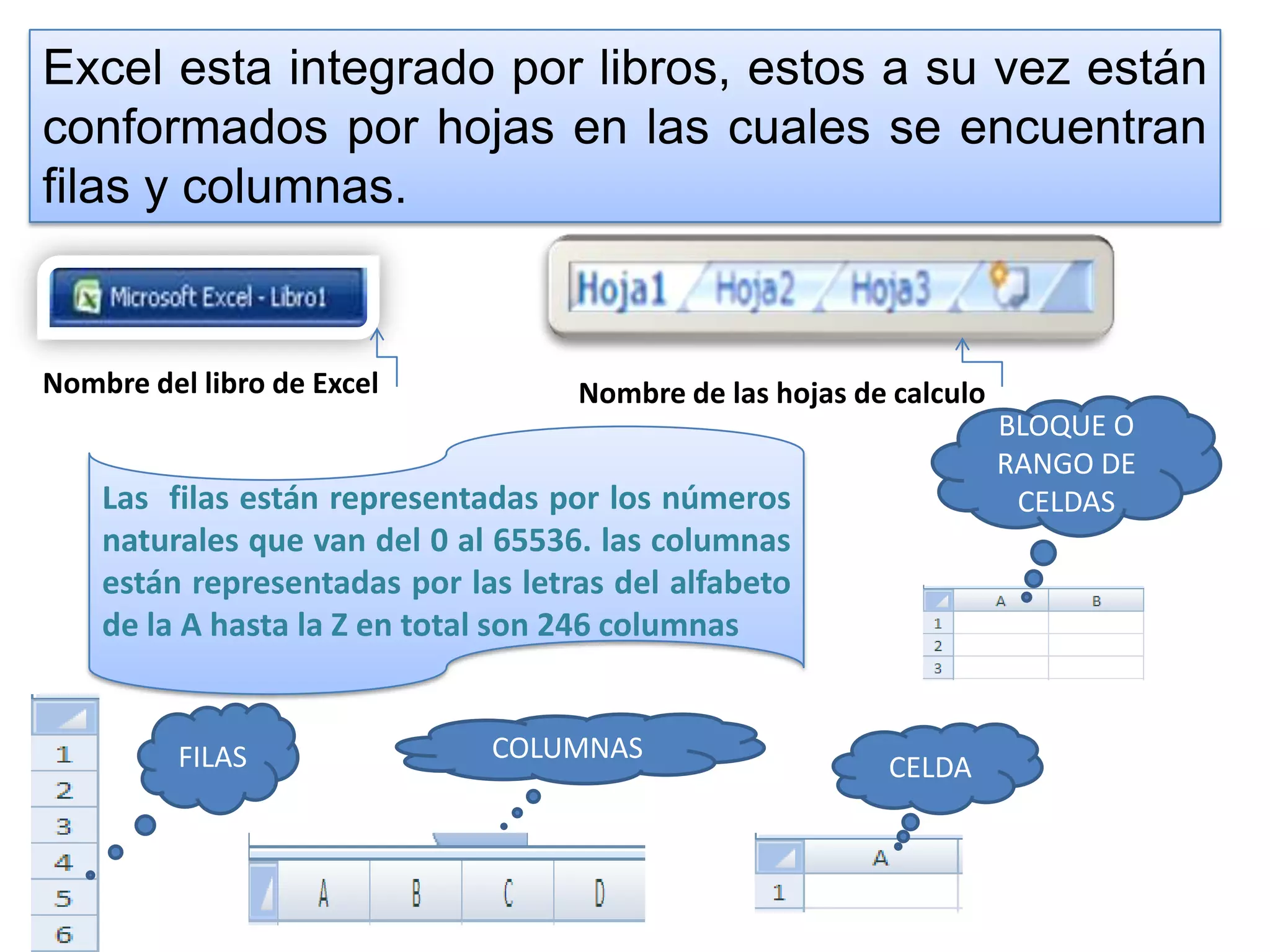 Escoge la opción Microsoft  Office.