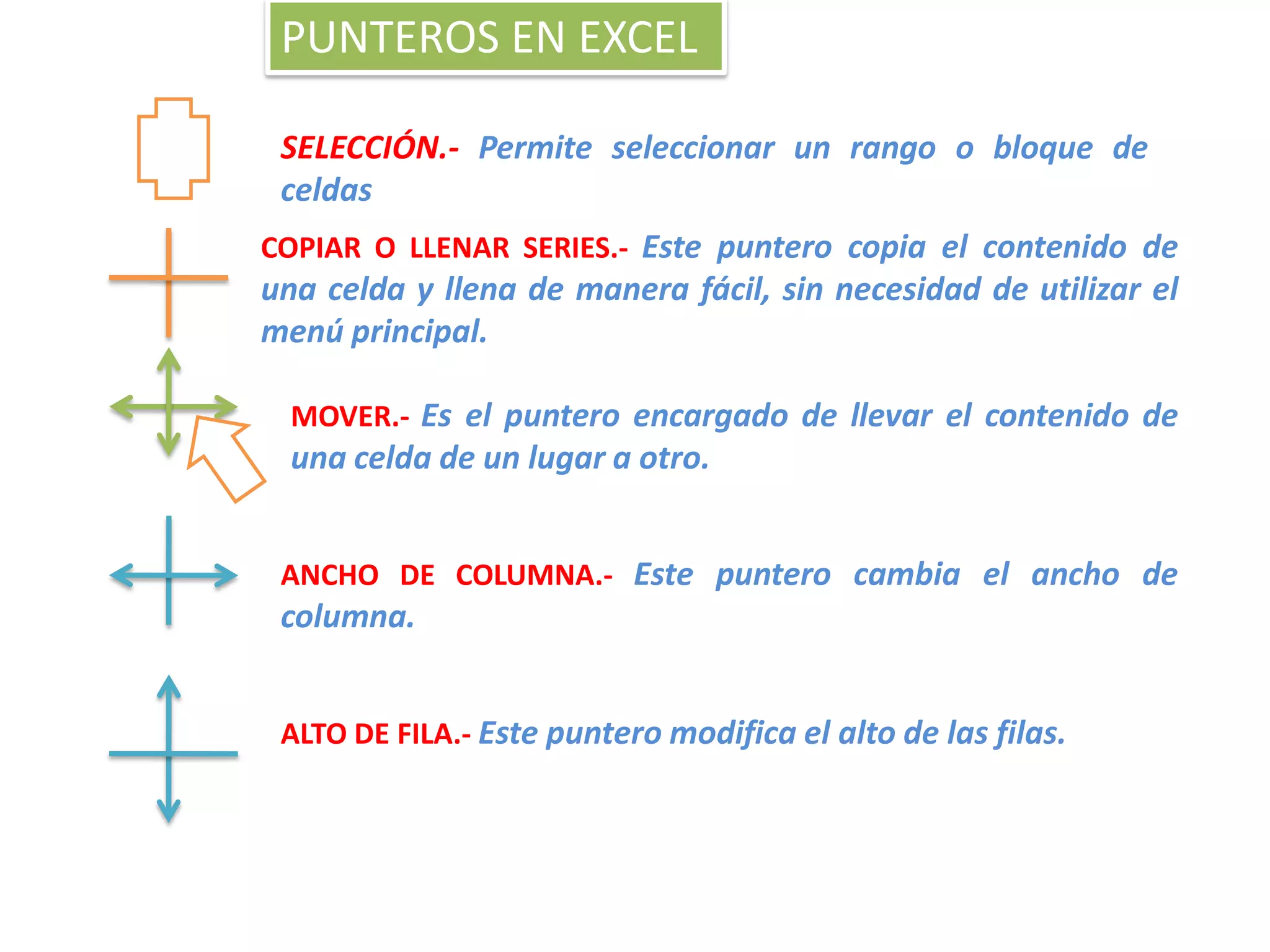 Da un clic en Microsoft ExcelPANTALLA DE MICROSOFT EXCEL