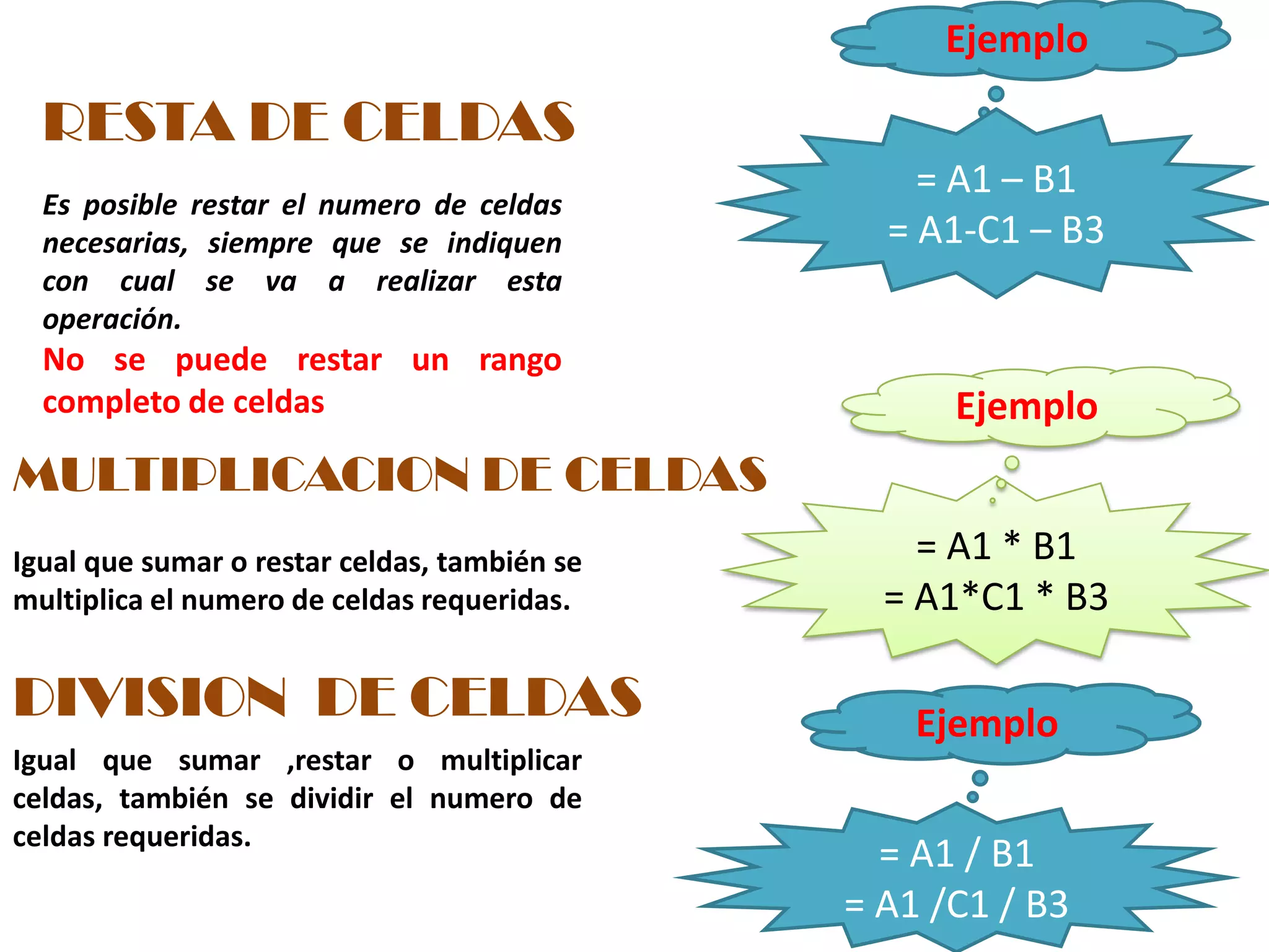 OPERACIONES BASICAS EN EXCELTodas las operaciones lógicas como matemáticas tiene que ir precedidas por el signo =o por el signo +,para indicar a Excel que se trata de una operación lógica o matemática.No puede incluir espacios en blanco; es decir , las formulas utilizadas van seguidas.Suma de CeldasSuma de un rango de celdasSe usa la siguiente formulaLa suma de un rango de celdas se hace a través de la formula o el botón Autosuma= A1 + B1