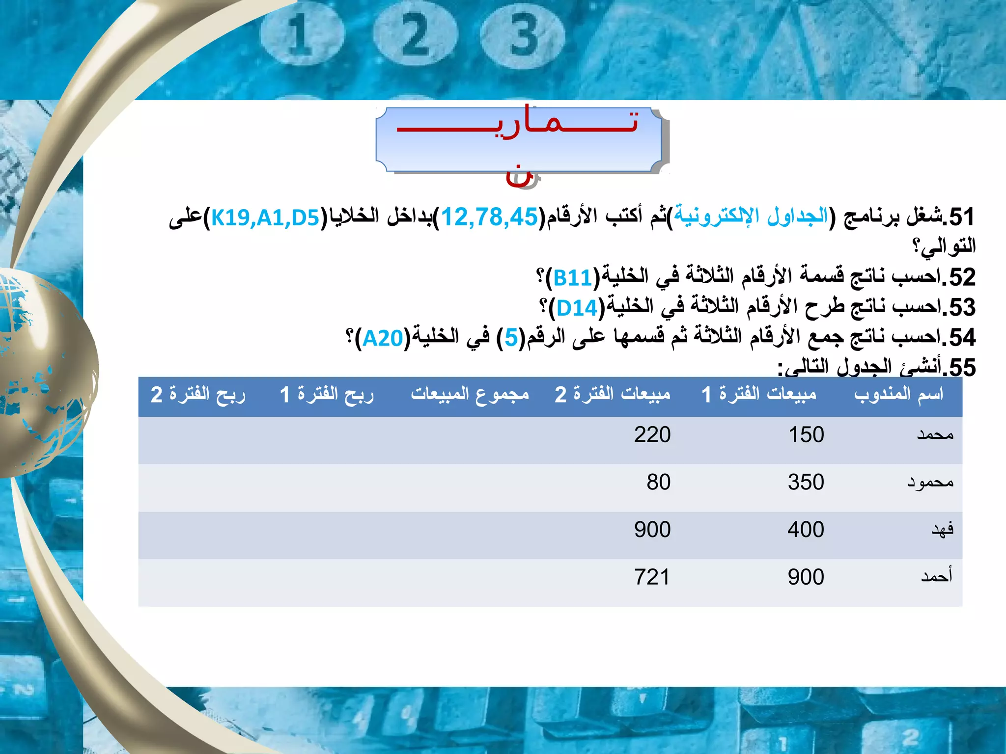 ‫تــــــمـاريـــــــــ‬
‫ن‬
‫تــــــمـاريـــــــــ‬
‫ن‬
51) ‫برنامج‬ ‫.شغل‬‫اللكترونية‬ ‫الجداول‬‫(ثم‬‫أ‬)‫الرقام‬ ‫كتب‬12,78,45)‫الخليا‬ ‫(بداخل‬K19,A1,D5‫(على‬
‫التوالي‬‫؟‬
52)‫الخلية‬ ‫في‬ ‫الثلثة‬ ‫الرقام‬ ‫قسمة‬ ‫ناتج‬ ‫.احسب‬B11(‫؟‬
53‫طرح‬ ‫ناتج‬ ‫.احسب‬‫ا‬)‫الخلية‬ ‫في‬ ‫الثلثة‬ ‫لرقام‬D14(‫؟‬
54)‫الرقم‬ ‫على‬ ‫قسمها‬ ‫ثم‬ ‫الثلثة‬ ‫الرقام‬ ‫زجمع‬ ‫ناتج‬ ‫.احسب‬5)‫الخلية‬ ‫في‬ (A20(‫؟‬
55‫.أنش‬‫ئ‬:‫التالي‬ ‫الجدول‬
‫الفترة‬ ‫ربح‬2 ‫الفترة‬ ‫ربح‬1 ‫المبيعات‬ ‫مجموع‬ ‫الفترة‬ ‫مبيعات‬2 ‫الفترة‬ ‫مبيعات‬1 ‫المندوب‬ ‫اسم‬
220 150 ‫محمد‬
80 350 ‫محمود‬
900 400 ‫فهد‬
721 900 ‫أحمد‬
 