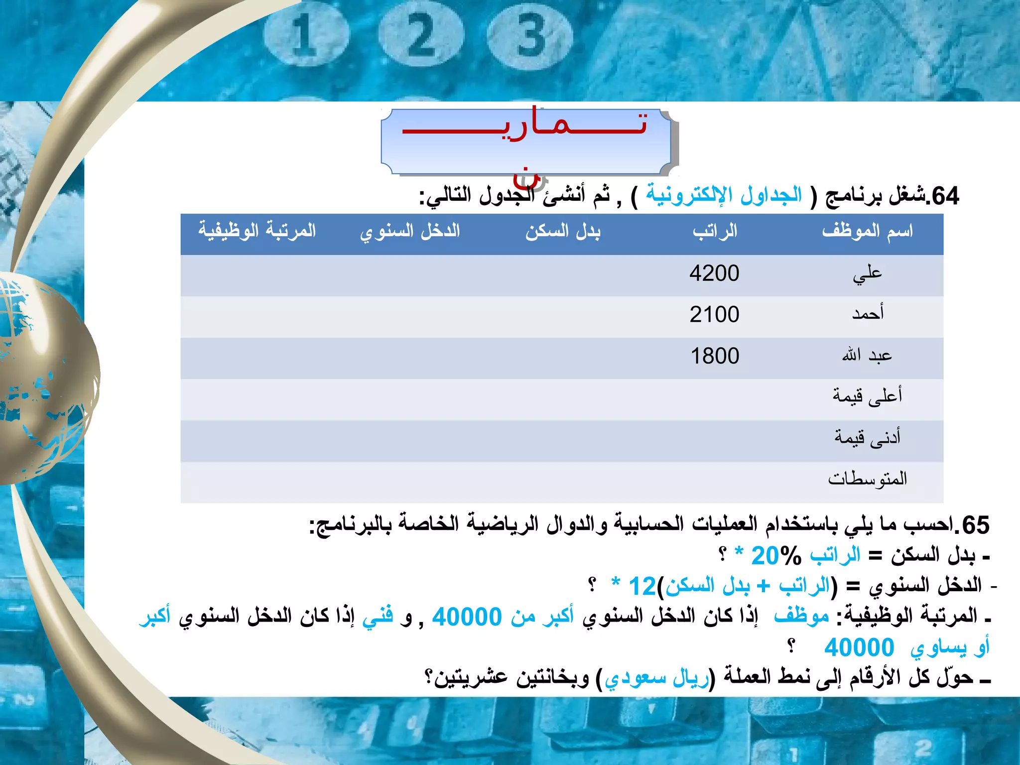 ‫تــــــمـاريـــــــــ‬
‫ن‬
‫تــــــمـاريـــــــــ‬
‫ن‬
64.‫برنامج‬ ‫شغل‬)‫اللكتروني‬ ‫الجداول‬‫ة‬(‫أنش‬ ‫ثم‬ ,‫ئ‬:‫التالي‬ ‫الجدول‬
‫الوظيفية‬ ‫المرتبة‬ ‫السنوي‬ ‫الدخل‬ ‫السكن‬ ‫بدل‬ ‫الراتب‬ ‫الموظف‬ ‫اسم‬
4200 ‫علي‬
2100 ‫أحمد‬
1800 ‫ال‬ ‫عبد‬
‫قيمة‬ ‫أعلى‬
‫قيمة‬ ‫أدنى‬
‫المتوسطات‬
65:‫بالبرنامج‬ ‫الخاصة‬ ‫الرياضية‬ ‫والدوال‬ ‫الحسابية‬ ‫العمليات‬ ‫باستخدام‬ ‫يلي‬ ‫ما‬ ‫.احسب‬
= ‫السكن‬ ‫بدل‬ -‫الراتب‬%20*‫؟‬
-) = ‫السنوي‬ ‫الدخل‬‫السكن‬ ‫بدل‬ + ‫الراتب‬(12*‫؟‬
‫ـ‬:‫الوظيفية‬ ‫المرتبة‬‫موظف‬‫السنوي‬ ‫الدخل‬ ‫كان‬ ‫إذا‬‫من‬ ‫أكبر‬40000‫و‬ ,‫فني‬‫السنوي‬ ‫الدخل‬ ‫كان‬ ‫إذا‬‫أكبر‬
‫يساوي‬ ‫أو‬40000‫؟‬
‫ــ‬) ‫العملة‬ ‫نمط‬ ‫إلى‬ ‫الرقام‬ ‫كل‬ ‫ول‬ّ‫د‬ ‫ح‬‫سعودي‬ ‫ريال‬‫عشريتين‬ ‫وبخانتين‬ (‫؟‬
 