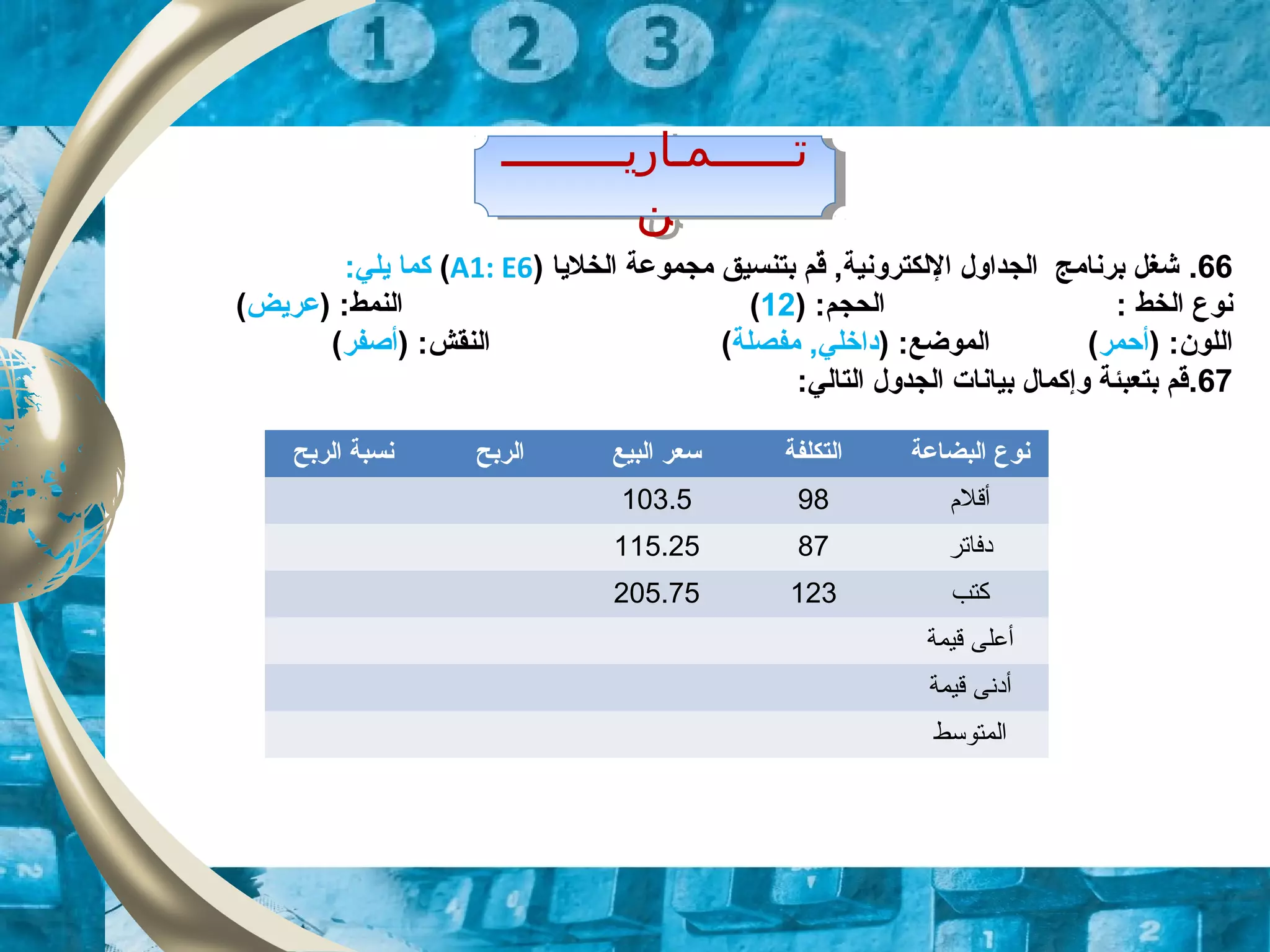 ‫تــــــمـاريـــــــــ‬
‫ن‬
‫تــــــمـاريـــــــــ‬
‫ن‬
66.) ‫الخليا‬ ‫مجموعة‬ ‫بتنسيق‬ ‫قم‬ٌ‫م‬ ,‫اللكترونية‬ ‫الجداول‬ ‫برنامج‬ ‫شغل‬A1: E6(:‫يلي‬ ‫كما‬
: ‫الخط‬ ‫نوع‬) :‫الحجم‬12() :‫النمط‬‫عريض‬(
) :‫اللون‬‫أحمر‬() :‫الموضع‬‫مفصلة‬ ,‫داخلي‬() :‫النقش‬‫أصفر‬(
67.:‫التالي‬ ‫الجدول‬ ‫بيانات‬ ‫وإكمال‬ ‫بتعبئة‬ ‫قم‬
‫الربح‬ ‫نسبة‬ ‫الربح‬ ‫البيع‬ ‫سعر‬ ‫التكلفة‬ ‫البضاعة‬ ‫نوع‬
103.5 98 ‫أقلم‬
115.25 87 ‫دفاتر‬
205.75 123 ‫كتب‬
‫قيمة‬ ‫أعلى‬
‫قيمة‬ ‫أدنى‬
‫المتوسط‬
 