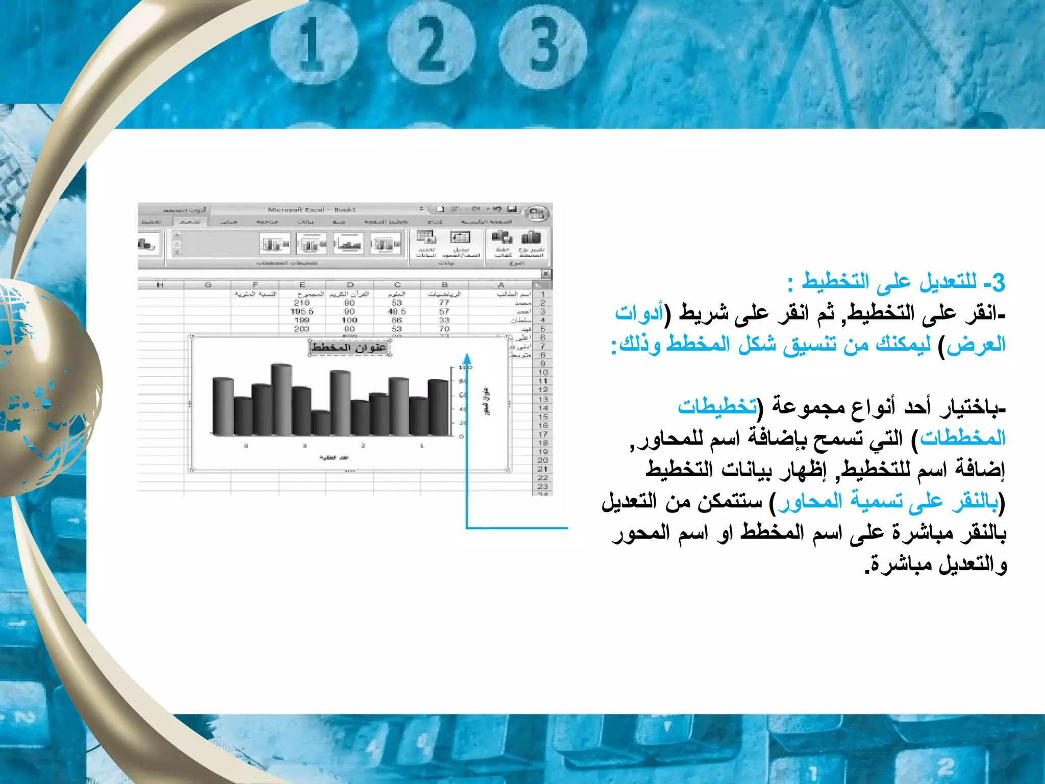 3: ‫التخطيط‬ ‫على‬ ‫للتعديل‬ -
) ‫شريط‬ ‫على‬ ‫انقر‬ ‫ثم‬ ,‫التخطيط‬ ‫على‬ ‫-انقر‬‫أدوات‬
‫العرض‬(:‫وذلك‬ ‫المخطط‬ ‫شكل‬ ‫تنسيق‬ ‫من‬ ‫ليمكنك‬
) ‫مجموعة‬ ‫أنواع‬ ‫أحد‬ ‫-باختيار‬‫تخطيطات‬
‫المخططات‬‫ب‬ ‫تسمح‬ ‫التي‬ (‫إ‬,‫للمحاور‬ ‫اسم‬ ‫ضافة‬
‫التخطيط‬ ‫بيانات‬ ‫إظهار‬ ,‫للتخطيط‬ ‫اسم‬ ‫إضافة‬
)‫المحاور‬ ‫تسمية‬ ‫على‬ ‫بالنقر‬‫التع‬ ‫من‬ ‫ستتمكن‬ (‫د‬‫يل‬
‫المحور‬ ‫اسم‬ ‫او‬ ‫المخطط‬ ‫اسم‬ ‫على‬ ‫مباشرة‬ ‫بالنقر‬
.‫مباشرة‬ ‫والتعديل‬
 