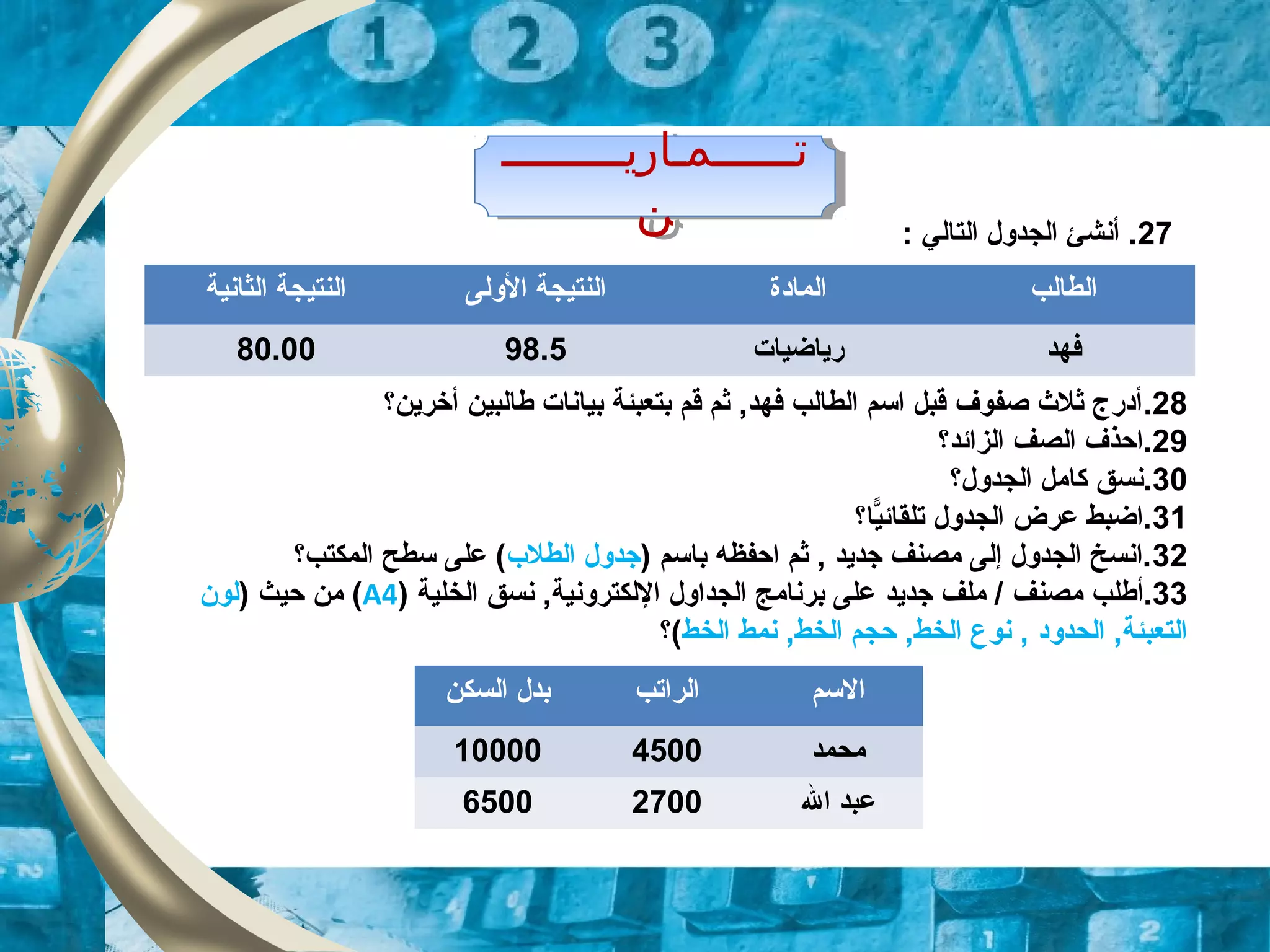 ‫تــــــمـاريـــــــــ‬
‫ن‬
‫تــــــمـاريـــــــــ‬
‫ن‬
‫الثانية‬ ‫النتيجة‬ ‫الولى‬ ‫النتيجة‬ ‫المادة‬ ‫ال‬‫طالب‬
80.00 98.5 ‫رياضيات‬ ‫فهد‬
28.‫أخرين‬ ‫طالبين‬ ‫بيانات‬ ‫بتعبئة‬ ‫قم‬ ‫ثم‬ ,‫فهد‬ ‫الطالب‬ ‫اسم‬ ‫قبل‬ ‫صفوف‬ ‫ثل ث‬ ‫أدرج‬‫؟‬
29‫الزائد‬ ‫الصف‬ ‫.احذف‬‫؟‬
30‫الجدول‬ ‫كامل‬ ‫.نسق‬‫؟‬
31‫يا‬ًّ‫تلقائ‬ ‫الجدول‬ ‫عرض‬ ‫.اضبط‬‫؟‬
32) ‫باسم‬ ‫احفظه‬ ‫ثم‬ , ‫زجديد‬ ‫مصنف‬ ‫إلى‬ ‫الجدول‬ ‫.انسخ‬‫الطلب‬ ‫زجدول‬‫المكتب‬ ‫سطح‬ ‫على‬ (‫؟‬
33.‫أ‬‫طلب‬‫زجديد‬ ‫ملف‬ / ‫مصنف‬) ‫الخلية‬ ‫نسق‬ ,‫اللكترونية‬ ‫الجداول‬ ‫برنامج‬ ‫على‬A4) ‫حيث‬ ‫من‬ (‫لون‬
‫ن‬ , ‫الحدود‬ ,‫التعبئة‬‫و‬‫الخط‬ ‫نمط‬ ,‫الخط‬ ‫حجم‬ ,‫الخط‬ ‫ع‬(‫؟‬
27: ‫التالي‬ ‫الجدول‬ ‫أنشئ‬ .
‫السكن‬ ‫بدل‬ ‫الراتب‬ ‫السم‬
10000 4500 ‫محمد‬
6500 2700 ‫ال‬ ‫عبد‬
 