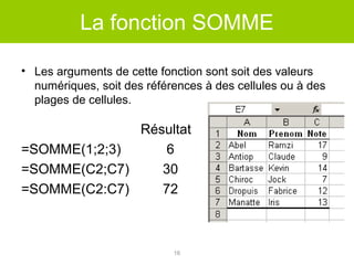 La fonction SOMME
• Les arguments de cette fonction sont soit des valeurs
numériques, soit des références à des cellules ou à des
plages de cellules.

Résultat
=SOMME(1;2;3)
6
=SOMME(C2;C7)
30
=SOMME(C2:C7)
72

16

 