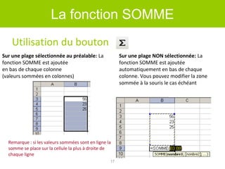 La fonction SOMME
Utilisation du bouton
Sur une plage sélectionnée au préalable: La
fonction SOMME est ajoutée
en bas de chaque colonne
(valeurs sommées en colonnes)

Sur une plage NON sélectionnée: La
fonction SOMME est ajoutée
automatiquement en bas de chaque
colonne. Vous pouvez modifier la zone
sommée à la souris le cas échéant

Remarque : si les valeurs sommées sont en ligne la
somme se place sur la cellule la plus à droite de
chaque ligne
17

 