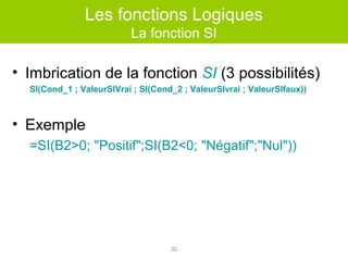 Les fonctions Logiques
La fonction SI

• Imbrication de la fonction SI (3 possibilités)
SI(Cond_1 ; ValeurSIVrai ; SI(Cond_2 ; ValeurSIvrai ; ValeurSIfaux))

• Exemple
=SI(B2>0; "Positif";SI(B2<0; "Négatif";"Nul"))

30

 