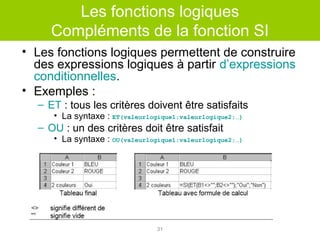 Les fonctions logiques
Compléments de la fonction SI
• Les fonctions logiques permettent de construire
des expressions logiques à partir d’expressions
conditionnelles.
• Exemples :
– ET : tous les critères doivent être satisfaits
• La syntaxe : ET(valeurlogique1;valeurlogique2;…)

– OU : un des critères doit être satisfait

• La syntaxe : OU(valeurlogique1;valeurlogique2;…)

31

 