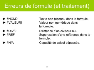 Erreurs de formule (et traitement)
► #NOM?
► #VALEUR!
► #DIV/0
► #REF
► #N/A

Texte non reconnu dans la formule.
Valeur non numérique dans
la formule.
Existence d’un diviseur nul.
Suppression d’une référence dans la
formule.
Capacité de calcul dépassée.

32

 