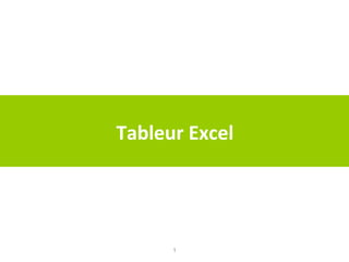 Tableur Excel

1

 