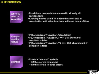 •Conditional comparisons are used in virtually all
spreadsheets
•Knowing how to use IF in a nested manner and in
combination with other functions will save hours of time
•IF(Comparison,TrueAction,FalseAction)
•IF(Comparison,TrueAction,) ==> Cell shows 0 if
condition is false
•IF(Comparison,TrueAction,””) ==> Cell shows blank if
condition is false
•Create a “Mumbai” variable
–1 if the store is in Mumbai
–0 if the store is in other places
8. IF FUNCTION
How you
use this
feature
Exercise
Why you
need to
know this
 