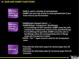•SUM is used in virtually all spreadsheets
•SUMIF can save lots of time in most spreadsheets if you
know how to use the function
•SUM(Range1,Range2,Value1,…)
•SUMIF(Range,”Comparison”,SumRange)
–If a SumRange IS NOT specified, SUMIF sums the cells
meeting the Comparison criteria in the specified Range
–If a SumRange IS specified, SUMIF sums the cells in
SumRange where the corresponding cells in Range
meets the Comparison criteria
•NOTE: The “” signs must be used for the Comparison
value
•Calculate the total store space for stores larger than 50
branches
•Calculate the total daily sales for all stores larger than 50
branches
10. SUM AND SUMIF FUNCTIONS
How you
use this
feature
Exercise
Why you
need to
know this
 