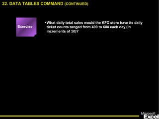 •What daily total sales would the KFC store have its daily
ticket counts ranged from 400 to 600 each day (in
increments of 50)?
22. DATA TABLES COMMAND (CONTINUED)
Exercise
 