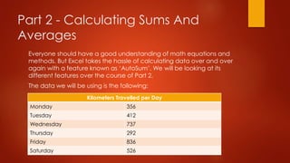 Part 2 - Calculating Sums And
Averages
Everyone should have a good understanding of math equations and
methods. But Excel takes the hassle of calculating data over and over
again with a feature known as ‘AutoSum’. We will be looking at its
different features over the course of Part 2.
The data we will be using is the following:
Kilometers Travelled per Day
Monday 356
Tuesday 412
Wednesday 737
Thursday 292
Friday 836
Saturday 526
 