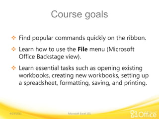 Powerpoint Excel 2010 Ribbon