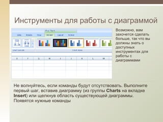 Инструменты для работы с диаграммой Возможно, вам захочется сделать больше, так что вы должны знать о доступных инструментах для работы с диаграммами Не волнуйтесь, если команды будут отсутствовать. Выполните первый шаг, вставив диаграмму (из группы  Charts  на вкладке  Insert ) или щелкнув область существующей диаграммы. Появятся нужные команды 