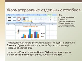 Форматирование отдельных столбцов Для форматирования столбцов диаграммы можно использовать и другие параметры Чтобы добиться такого результата, щелкните один из столбцов  Giussani . Будут выбраны все три столбца этого продавца (которые образуют ряд) На вкладке  Format  в группе  Shape Styles  щелкните стрелку кнопки  Shape Effects  для фигур, выберите  Shadow 