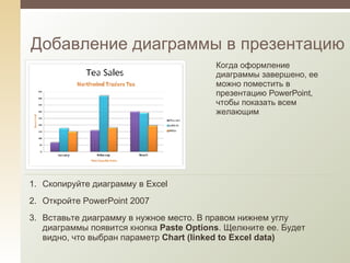 Добавление диаграммы в презентацию Когда оформление диаграммы завершено, ее можно поместить в презентацию PowerPoint, чтобы показать всем желающим Скопируйте диаграмму в Excel Откройте PowerPoint 2007 Вставьте диаграмму в нужное место. В правом нижнем углу диаграммы появится кнопка  Paste Options . Щелкните ее. Будет видно, что выбран параметр  Chart  ( linked to  Excel  data ) 