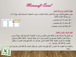 Microsoft Excel
‫العمل‬ ‫ورقة‬ ‫مع‬ ‫التعامل‬ ‫كيفية‬
‫بد‬ ‫ال‬ ‫سهولة‬ ‫بكل‬ ‫الحسابية‬ ‫العمليات‬ ‫ء‬A‫ا‬‫وإجر‬ ‫البيانات‬ ‫وكتابة‬ ‫العمل‬ ‫ورقة‬ ‫مع‬ ‫التعامل‬ ‫نستطيع‬ ‫حتى‬
‫التالية‬ ‫األشياء‬ ‫معرفة‬ ‫من‬

. ‫مخصص‬ ‫أسم‬ ‫له‬ ‫عمود‬ ‫كل‬

. ‫مخصص‬ ‫رقم‬ ‫له‬ ‫صف‬ ‫كل‬

. ‫مخصص‬ ‫عنوان‬ ‫لها‬ ‫خلية‬ ‫كل‬
‫الخلية‬ ‫عنوان‬ ‫نعرف‬ ‫كيف‬
‫وبدون‬ ‫سهولة‬ ‫بكل‬ ‫الحسابية‬ ‫العمليات‬ ‫إجراء‬ ‫من‬ ‫نتمكن‬ ‫حتى‬ ‫الخلية‬ ‫عنوان‬ ‫معرفة‬ ً‫ا‬‫جد‬ ‫المهم‬ ‫من‬
‫يوضح‬ ‫المقابل‬ ‫الشكل‬ . ‫حسابية‬ ‫عملية‬ ‫أي‬ ‫إجراء‬ ‫الصعب‬ ‫من‬ ‫سيصبح‬ ‫الخلية‬ ‫عنوان‬ ‫معرفة‬
‫عنوانها‬ ‫األولى‬ ‫الخلية‬ ً
‫ال‬‫فمث‬ ‫الخلية‬ ‫عنوان‬ ‫قراءة‬ ‫كيفية‬
A1
‫العمود‬ ‫تحت‬ ‫تقع‬ ‫ألنها‬
A
‫وتقابل‬
‫الصف‬
1
‫عنوانها‬ ‫كان‬ ‫لذلك‬
A1
.
‫والخلية‬
B3
‫العمود‬ ‫تحت‬ ‫تقع‬ ‫ألنها‬ ‫العنوان‬ ‫هذا‬ ‫أعطيت‬
B
‫الصف‬ ‫وتقابل‬
3
‫عنوانها‬ ‫كان‬ ‫لذلك‬
B3
‫وهكذا‬
 