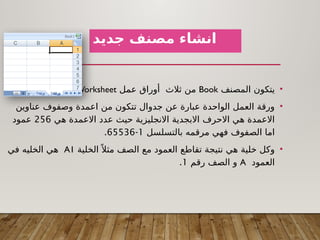 ‫جديد‬ ‫مصنف‬ ‫انشاء‬
•
‫المصنف‬ ‫يتكون‬
Book
‫عمل‬ ‫أوراق‬ ‫ثالث‬ ‫من‬
Worksheet
.
•
‫عناوين‬ ‫وصفوف‬ ‫اعمدة‬ ‫من‬ ‫تتكون‬ ‫جدوال‬ ‫عن‬ ‫عبارة‬ ‫الواحدة‬ ‫العمل‬ ‫ورقة‬
‫هي‬ ‫االعمدة‬ ‫عدد‬ ‫حيث‬ ‫االنجليزية‬ ‫االبجدية‬ ‫االحرف‬ ‫هي‬ ‫االعمدة‬
256
‫عمود‬
‫بالتسلسل‬ ‫مرقمه‬ ‫فهي‬ ‫الصفوف‬ ‫اما‬
1
-
65536
.
•
‫الخلية‬ً ‫مثال‬ ‫الصف‬ ‫مع‬ ‫العمود‬ ‫تقاطع‬ ‫نتيجة‬ ‫هي‬ ‫خلية‬ ‫وكل‬
A1
‫في‬ ‫الخليه‬ ‫هي‬
‫العمود‬
A
‫رقم‬ ‫الصف‬ ‫و‬
1
.
 