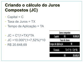 • Capital = C
• Taxa de Juros = TX
• Tempo de Aplicação = TA

• JC = C*(1+TX)^TA
• JC =10.000*(1+7,52%)^10
• R$ 20.648,69
 