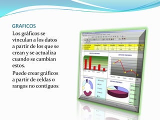 GRAFICOSLos gráficos se vinculan a los datos a partir de los que se crean y se actualiza cuando se cambian estos.Puede crear gráficos a partir de celdas o rangos no contiguos.