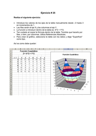 Ejercicio # 25
Realiza el siguiente ejercicio:

•   Introduce los valores de los ejes de la tabla manualmente desde –3 hasta 3
    en incrementos de 1.
•   Las filas serán el eje X y las columnas el eje Y.
•   La función a introducir dentro de la tabla es: X^2 + Y^2.
•   Ten cuidado al copiar la fórmula dentro de la tabla. Tendrás que hacerlo por
    filas, o bien, por columnas. Utiliza Referencias Absolutas.
•   Para crear el gráfico, selecciona la tabla con los datos y elige "Superficie"
    como tipo.

Así es como debe quedar:
 