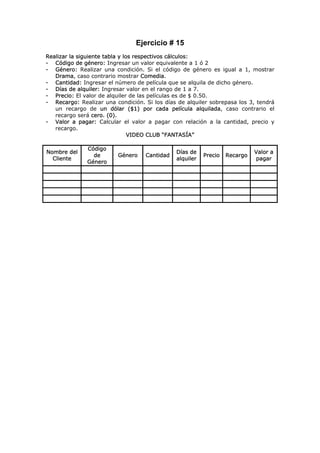 Ejercicio # 15
Realizar la siguiente tabla y los respectivos cálculos:
- Código de género: Ingresar un valor equivalente a 1 ó 2
- Género: Realizar una condición. Si el código de género es igual a 1, mostrar
   Drama, caso contrario mostrar Comedia.
- Cantidad: Ingresar el número de película que se alquila de dicho género.
- Días de alquiler: Ingresar valor en el rango de 1 a 7.
- Precio: El valor de alquiler de las películas es de $ 0.50.
- Recargo: Realizar una condición. Si los días de alquiler sobrepasa los 3, tendrá
   un recargo de un dólar ($1) por cada película alquilada, caso contrario el
   recargo será cero. (0).
- Valor a pagar: Calcular el valor a pagar con relación a la cantidad, precio y
   recargo.
                                VIDEO CLUB “FANTASÍA”

              Código
Nombre del                                    Días de                       Valor a
                de       Género    Cantidad              Precio   Recargo
  Cliente                                     alquiler                      pagar
              Género
 
