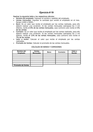 Ejercicio # 19
Realizar la siguiente tabla y los respectivos cálculos:
• Nombre del empleado: Ingresar el nombre y apellido del empleado.
• Ventas mensuales: Ingresar la cantidad que vendió el empleado en el mes.
   Rango (1000 a 5000).
• Bono: Es un valor que recibe el empleado por las ventas realizada, para ello
   deberá realizar una condición. Si las ventas mensuales sobrepasa los 3 mil
   dólares, recibe el 8% de las ventas mensuales, caso contrario solo recibe el 5%
   de las ventas.
• Comisión: Es un valor que recibe el empleado por las ventas realizada, para ello
   deberá realizar una condición. Si las ventas mensuales sobrepasa los 3 mil
   dólares, recibe el 12% de las ventas mensuales, caso contrario solo recibe el
   7% de las ventas.
• Valor a recibir: Calcular el valor que recibe el empleado por las ventas
   realizadas.
• Promedio de Ventas: Calcular el promedio de las ventas mensuales.

                      CÁLCULOS DE BONOS Y COMISIONES

    Nombre del          Ventas                                         Valor a
                                         Bono          Comisión
    Empleado           Mensuales                                       Recibir




Promedio de Ventas
 