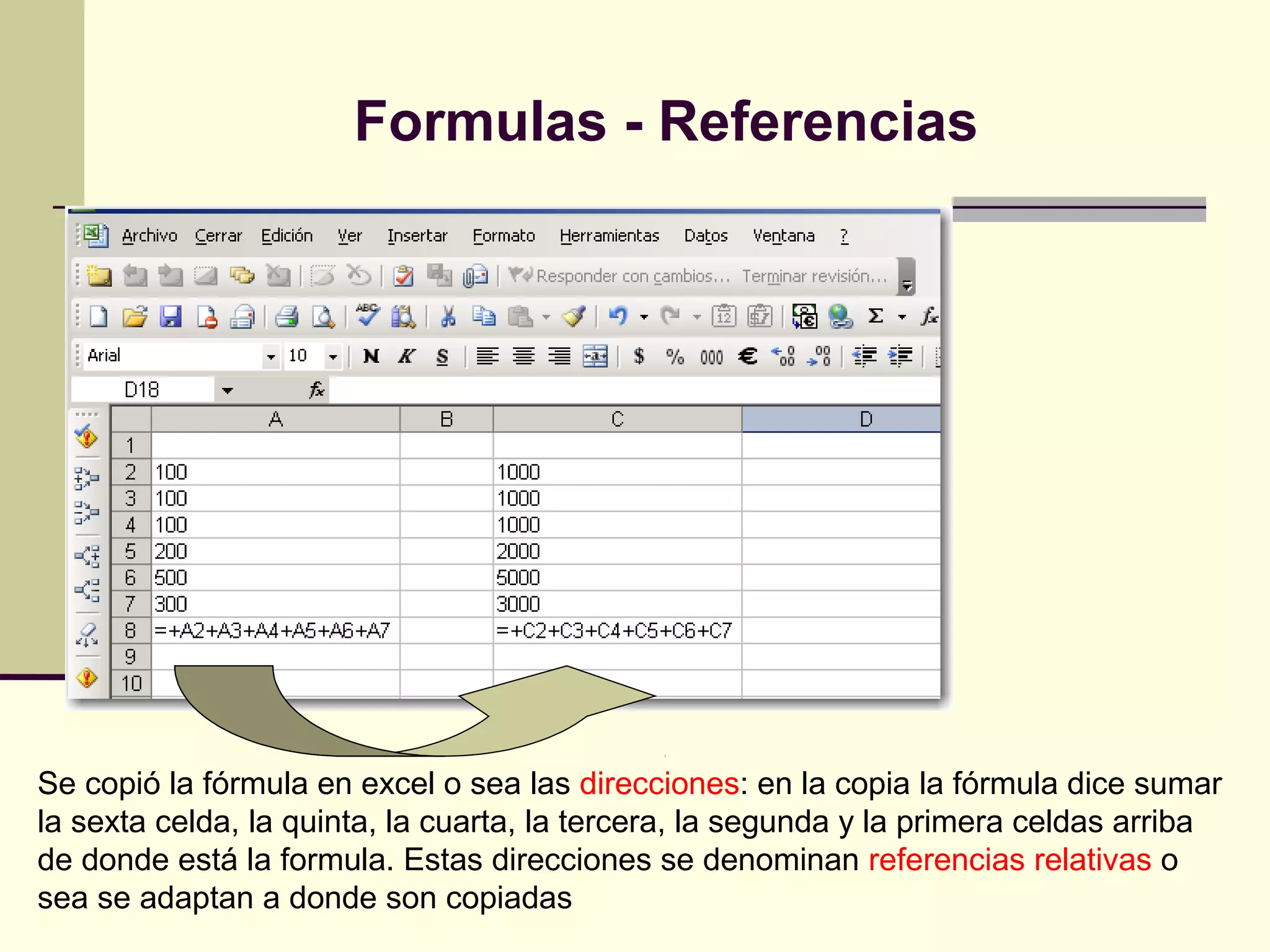 Formulas - Referencias




Se copió la fórmula en excel o sea las direcciones: en la copia la fórmula dice sumar
la sexta celda, la quinta, la cuarta, la tercera, la segunda y la primera celdas arriba
de donde está la formula. Estas direcciones se denominan referencias relativas o
sea se adaptan a donde son copiadas
 